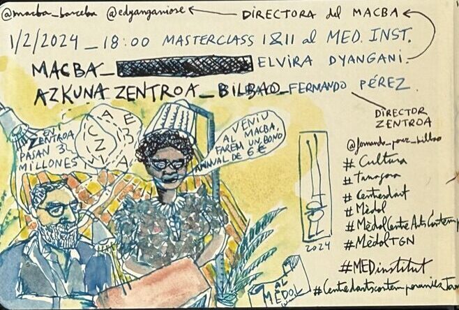Nº 43. Med Institut. Teixint xarxes